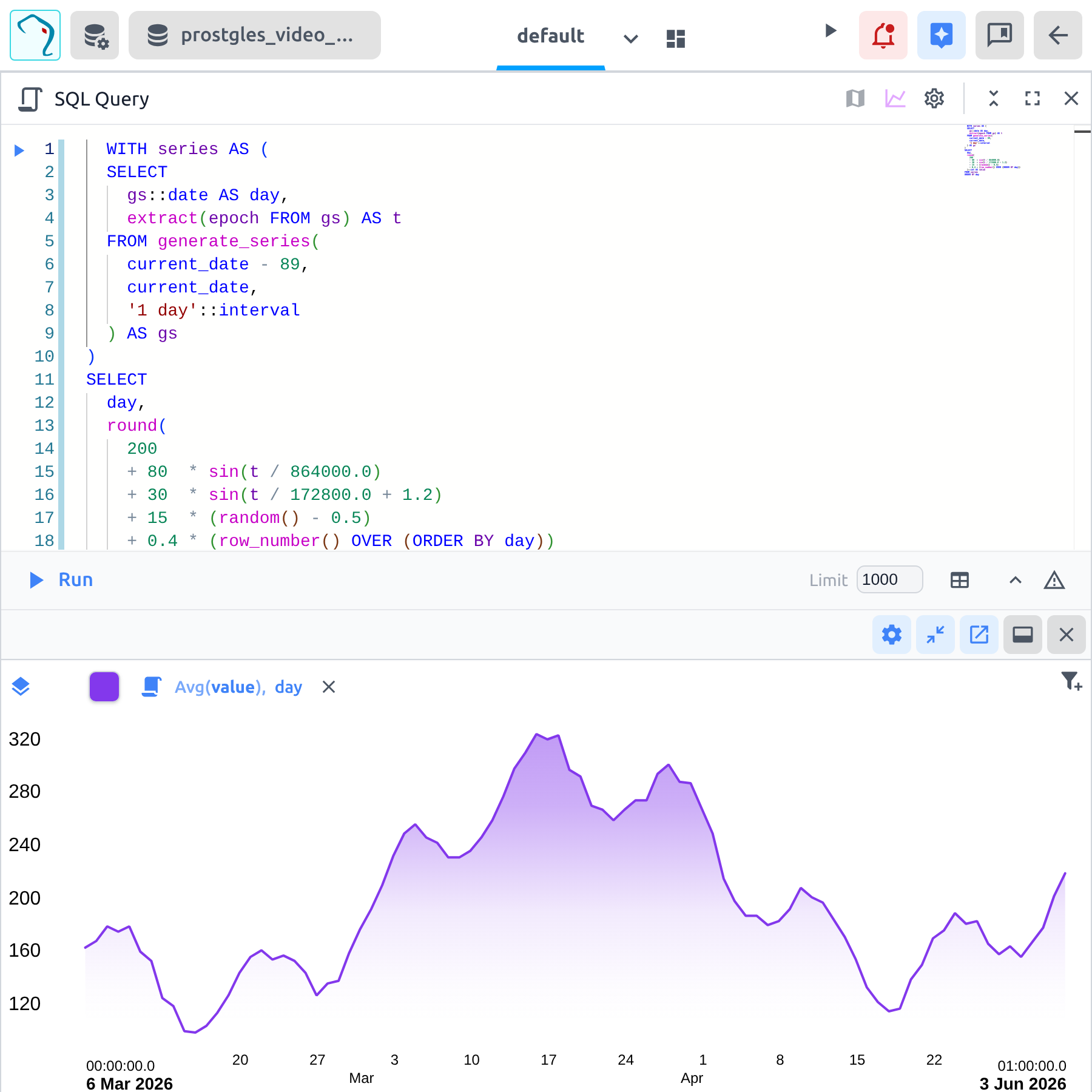 /screenshots/svgif-scenes/sql_editor_17_timechart.png